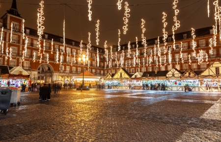 Where to Shop in Madrid